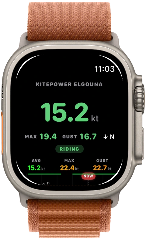 Živý vítr Kitepower na Apple Watch Ultra — 15,2 kt, RIDING